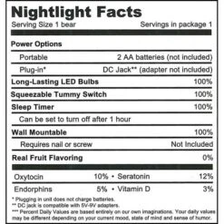 Gummy Bear Night Light - Orange -Candy Shop gummy bear night light orange candy warehouse 4